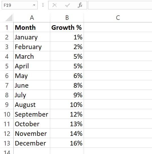 formatted data table for ai screenshot